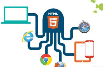 浅谈HTML5全栈开发技术为什么受欢迎